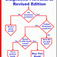 Cara Memperbaiki Komputer Dengan Flowchart # Bagaimana cara memperbaiki komputer dengan bantuan Flowchart? Berikut caranya Cara Memperbaiki Komputer Dengan Flowchart – Prolog Pernahkah anda mengalami komputer rusak? Mungkin pernah mungkin juga tidak. Tapi jika anda...